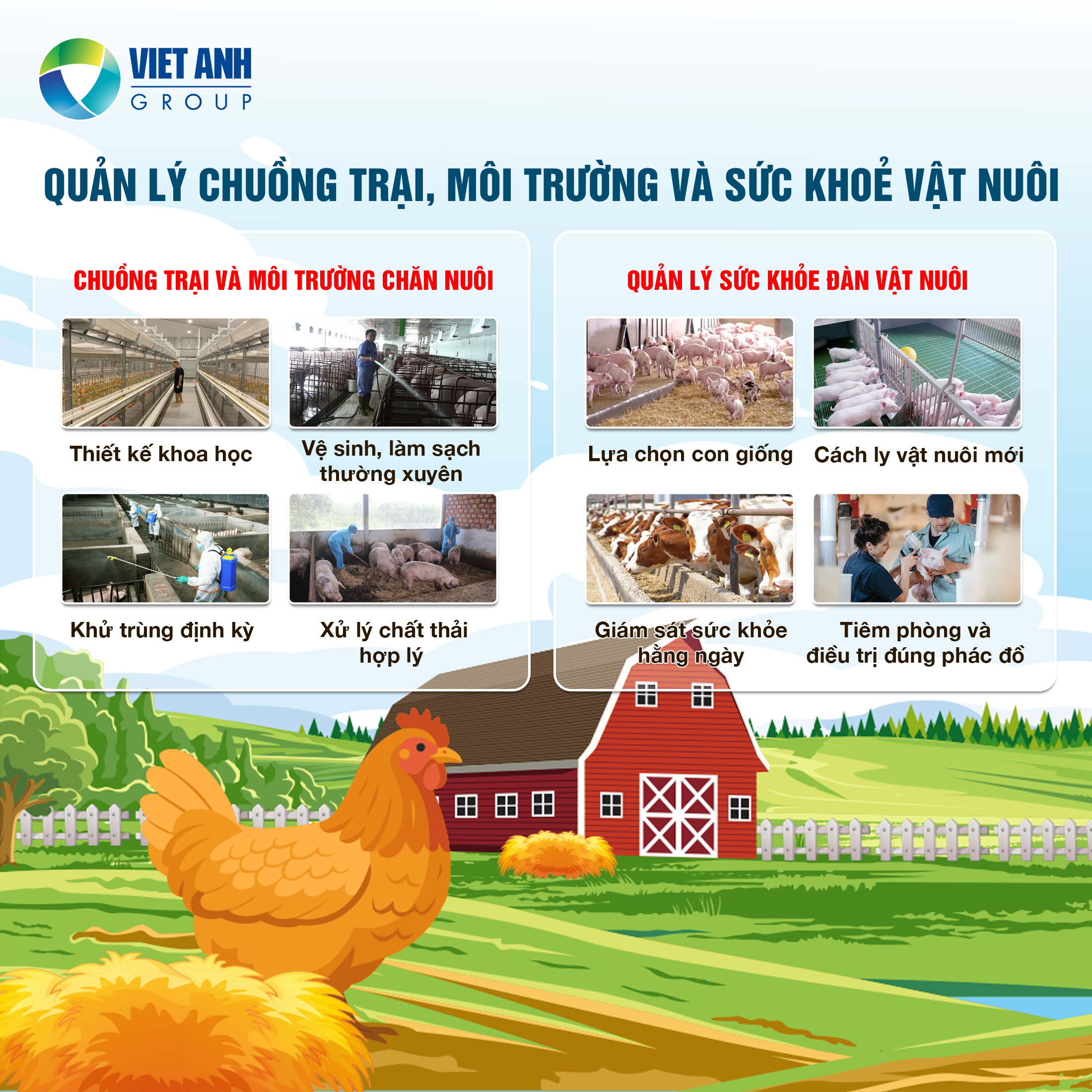 KIỂM SOÁT DỊCH BỆNH TRONG CHĂN NUÔI THEO HƯỚNG AN TOÀN SINH HỌC